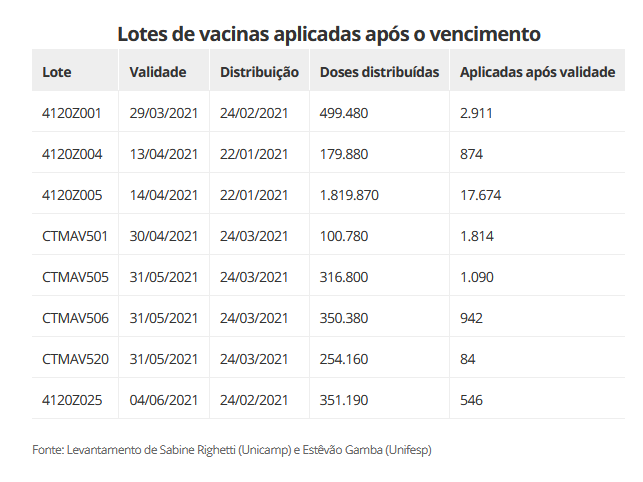 Sicredi lança jogo na plataforma Roblox sobre educação cooperativa - 96FM  Bauru