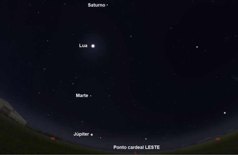 Júpiter, Marte e Saturno estarão alinhados neste final de semana